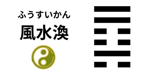 風水 渙|風水渙（ふうすいかん） 周易六十四卦 